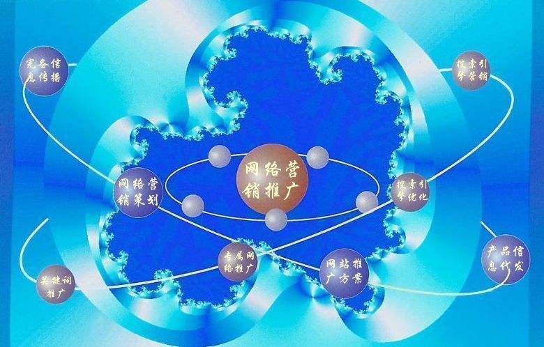 金安新媒体运营企业需要掌握的网络推广技巧有哪些